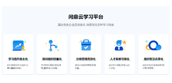企业培训平台有哪些?哪个比较实用?-问鼎云学习