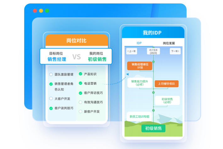 五大方面，解锁企业在线学习平台的高效应用之道！-问鼎云学习.png