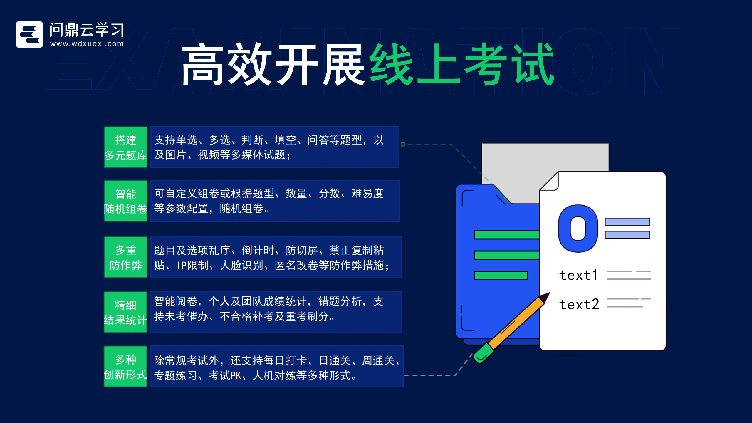 玩转在线考试，质效有保障-问鼎云学习.png